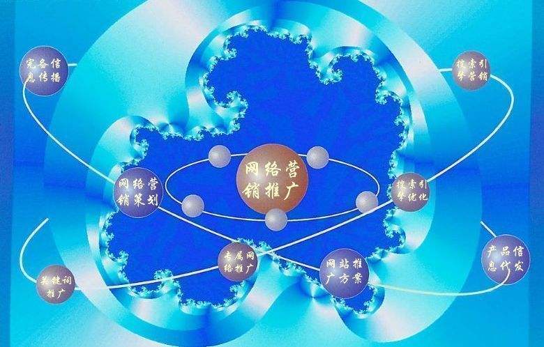 石嘴山新媒体运营企业需要掌握的网络推广技巧有哪些